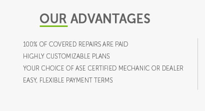 fidelity car warranty reviews